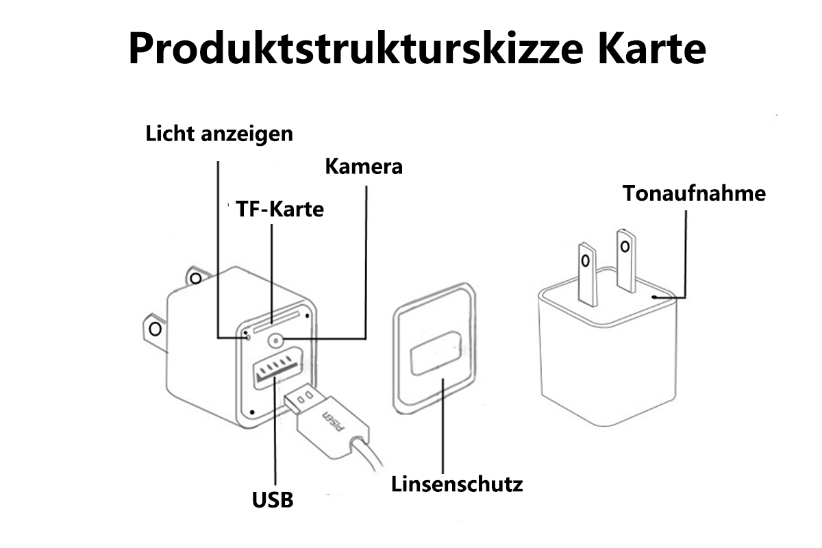 Getarnte Kamera